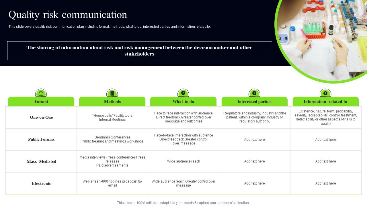 Quality_Assessment_Quality_Risk_Communication_Rules_PDF_Slide_1.jpg