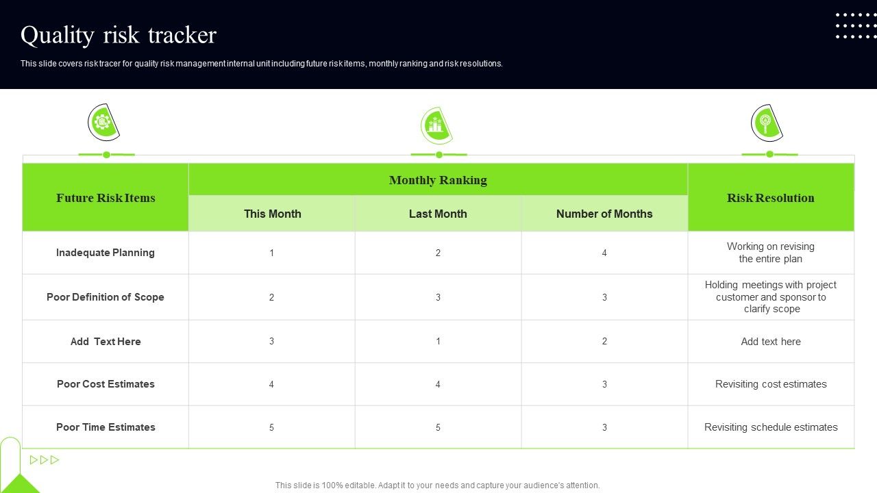 Quality_Assessment_Quality_Risk_Tracker_Rules_PDF_Slide_1.jpg