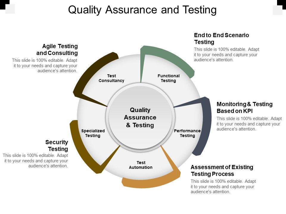 Quality_Assurance_And_Testing_Ppt_PowerPoint_Presentation_Infographic_Template_Design_Ideas_Slide_1.jpg