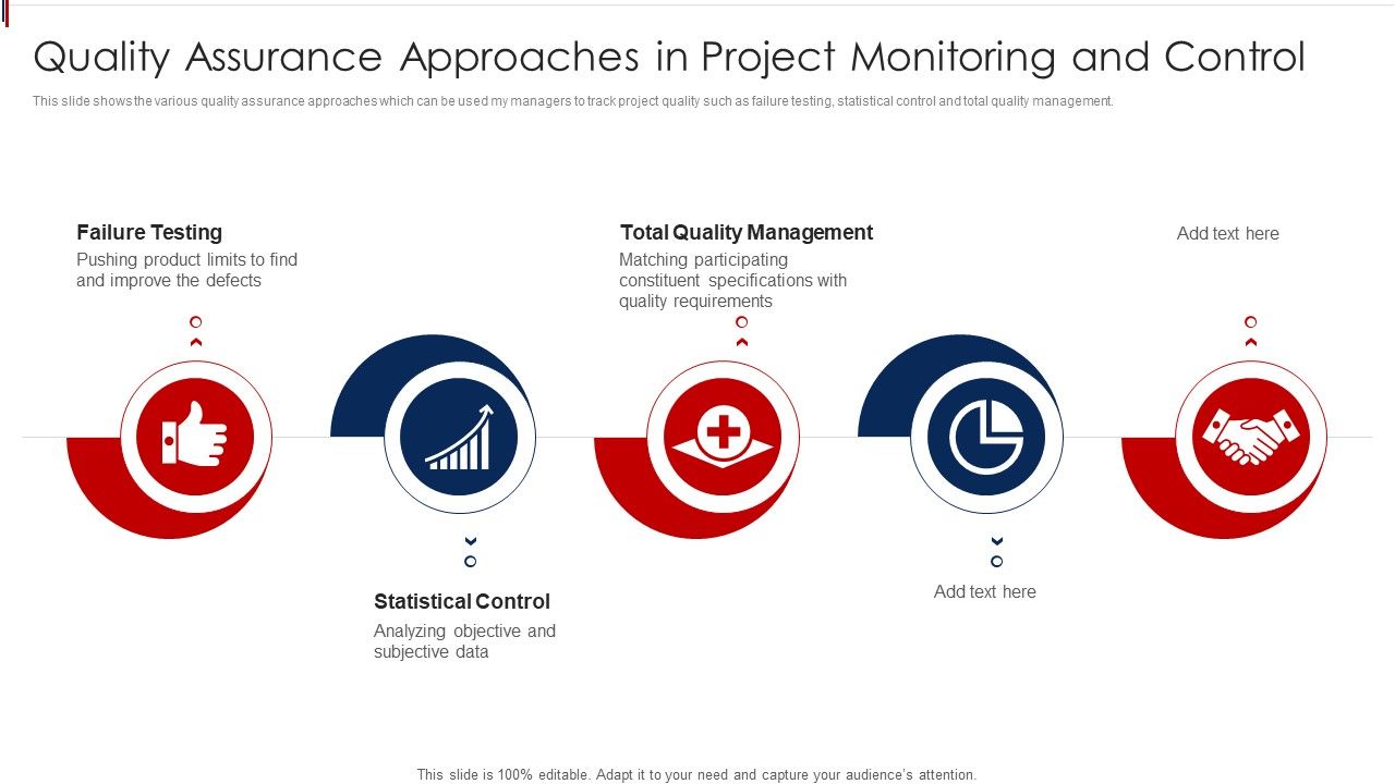 Quality_Assurance_Approaches_In_Project_Monitoring_And_Control_Information_PDF_Slide_1.jpg