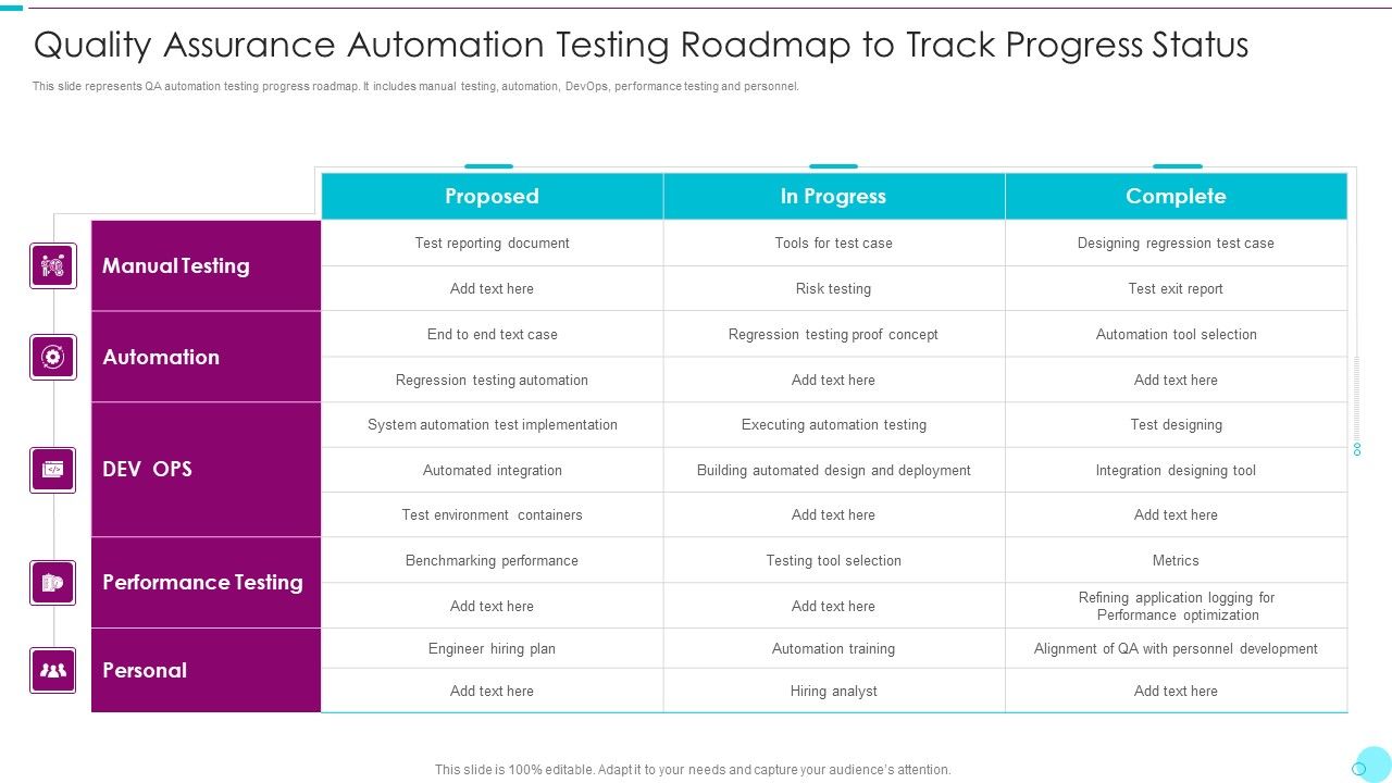 Quality_Assurance_Automation_Testing_Roadmap_To_Track_Progress_Status_Elements_PDF_Slide_1.jpg