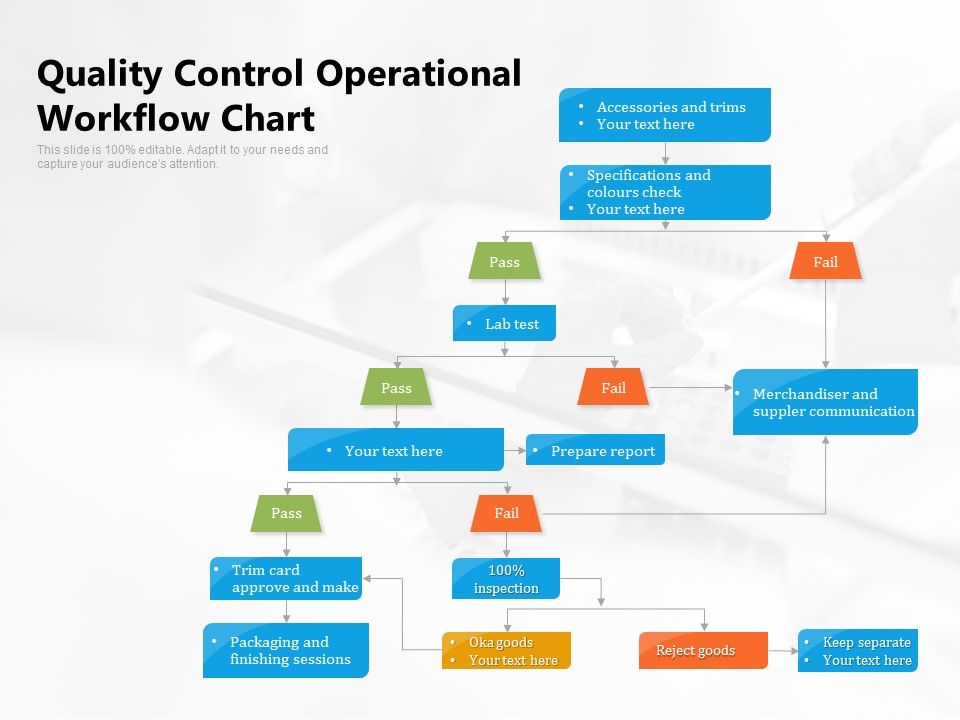 Quality_Assurance_Functional_Process_Flow_Chart_Ppt_PowerPoint_Presentation_File_Portrait_PDF_Slide_1.jpg