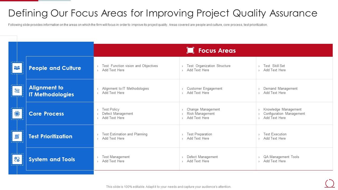 Quality_Assurance_Model_For_Agile_IT_Defining_Our_Focus_Areas_For_Improving_Project_Download_PDF_Slide_1.jpg