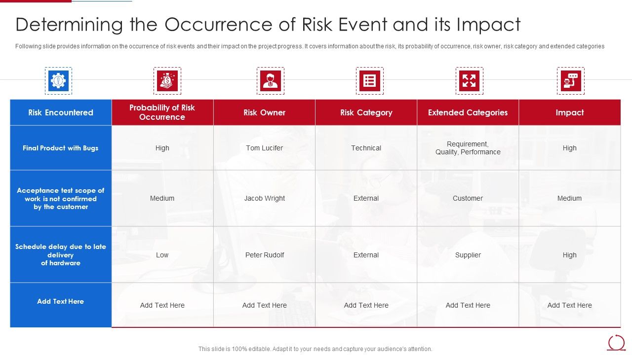 Quality_Assurance_Model_For_Agile_IT_Determining_The_Occurrence_Of_Risk_Event_Information_PDF_Slide_1.jpg