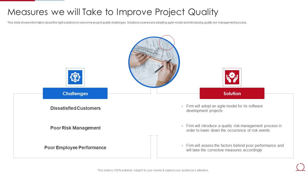 Quality_Assurance_Model_For_Agile_IT_Measures_We_Will_Take_To_Improve_Project_Quality_Microsoft_PDF_Slide_1.jpg