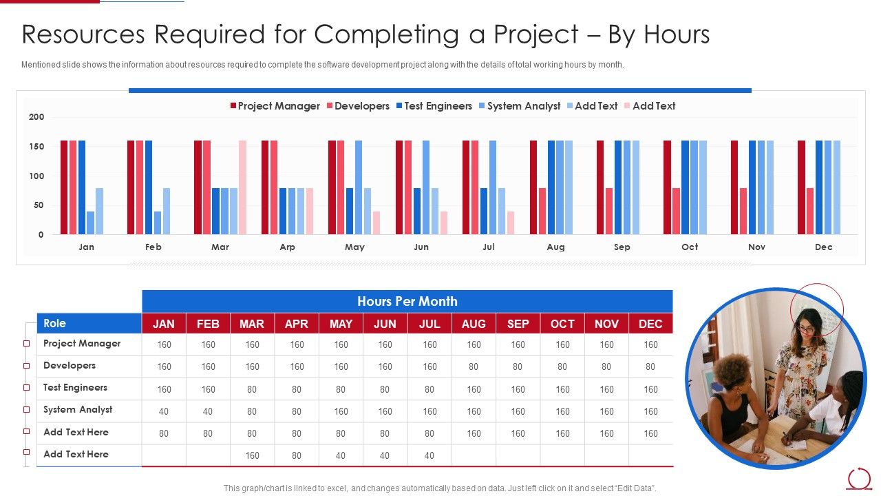 Quality_Assurance_Model_For_Agile_IT_Resources_Required_For_Completing_A_Project_Brochure_PDF_Slide_1.jpg