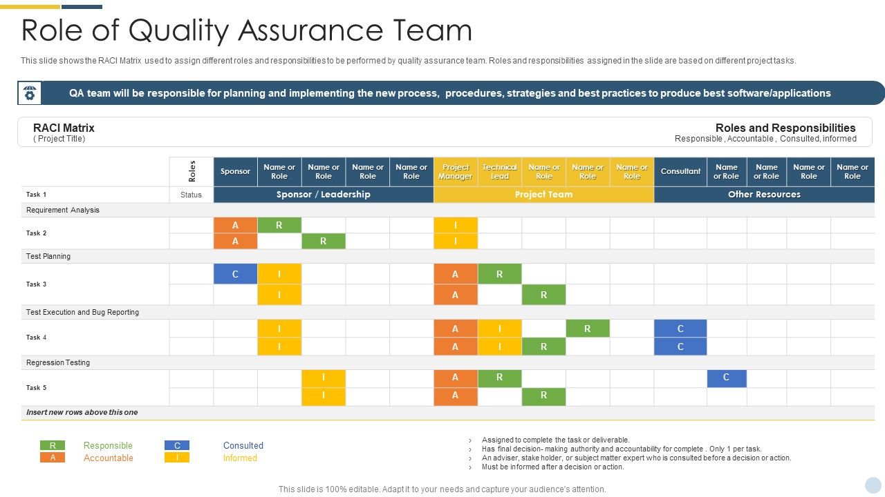 Quality_Assurance_Procedure_In_Agile_Project_Role_Of_Quality_Assurance_Team_Mockup_PDF_Slide_1.jpg