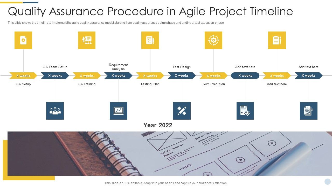 Quality_Assurance_Procedure_In_Agile_Project_Timeline_Template_PDF_Slide_1.jpg