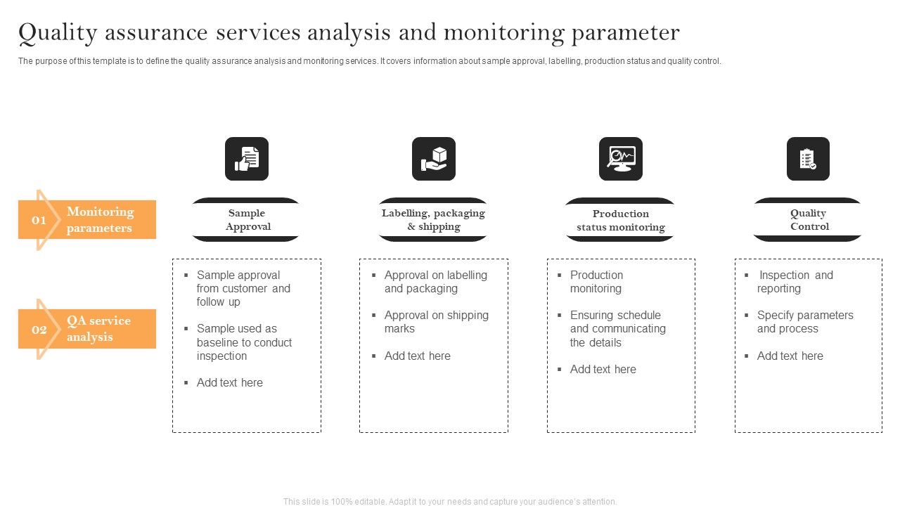 Quality_Assurance_Services_Analysis_And_Monitoring_Parameter_Infographics_PDF_Slide_1.jpg