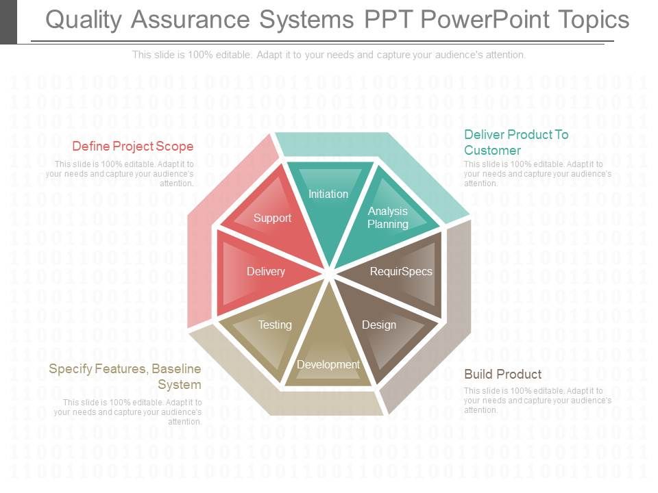 Quality_Assurance_Systems_Ppt_Powerpoint_Topics_1.jpg