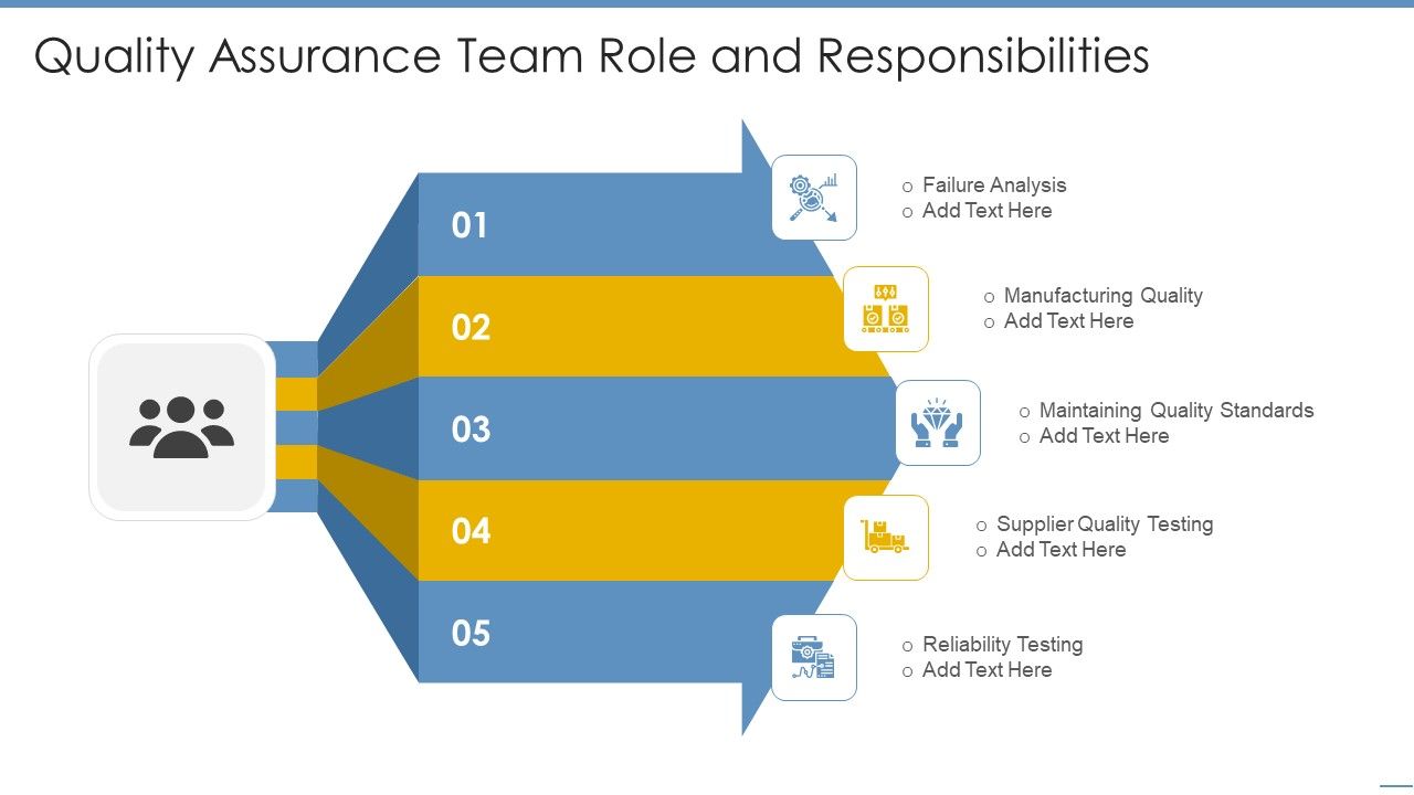 Quality_Assurance_Team_Role_And_Responsibilities_Rules_PDF_Slide_1.jpg