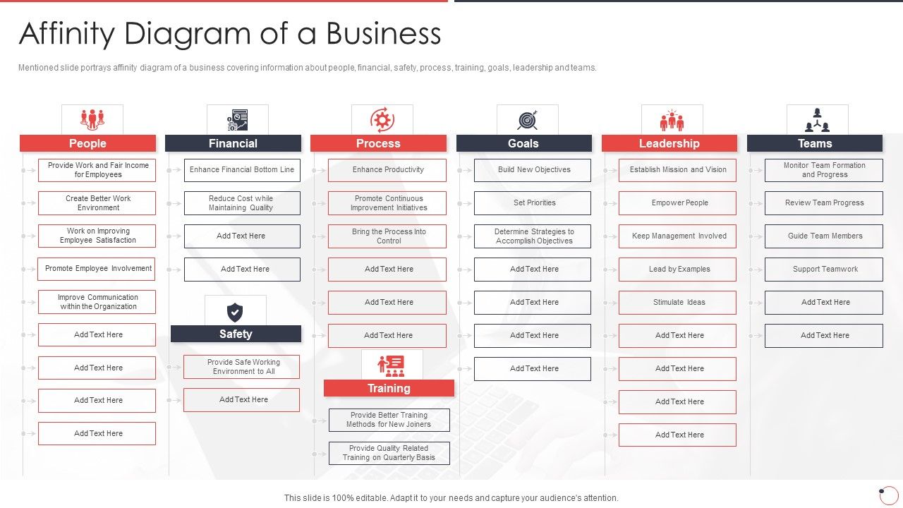 Quality_Assurance_Templates_Set_1_Affinity_Diagram_Of_A_Business_Ppt_Ideas_Images_PDF_Slide_1.jpg