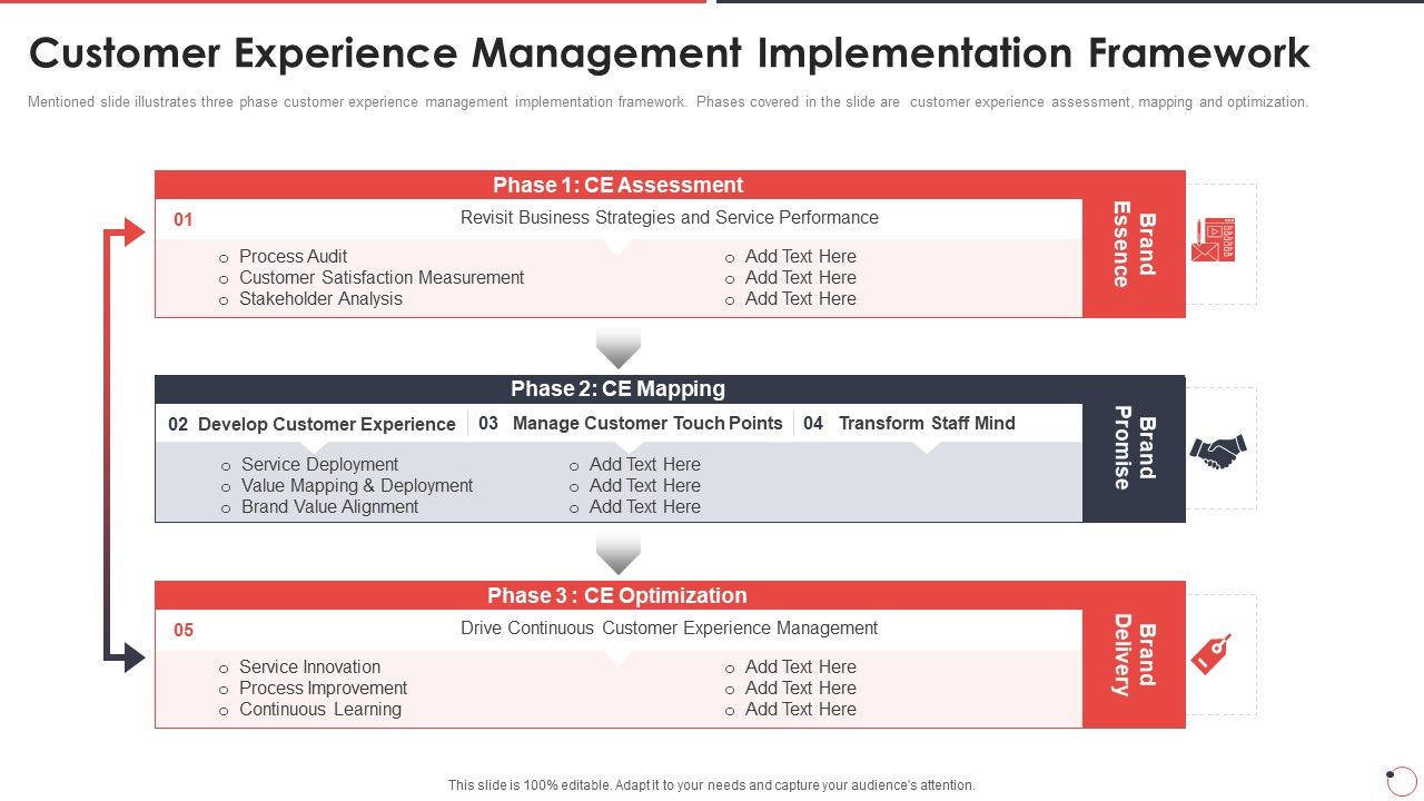 Quality_Assurance_Templates_Set_1_Customer_Experience_Management_Ppt_Layouts_Graphic_Tips_PDF_Slide_1.jpg