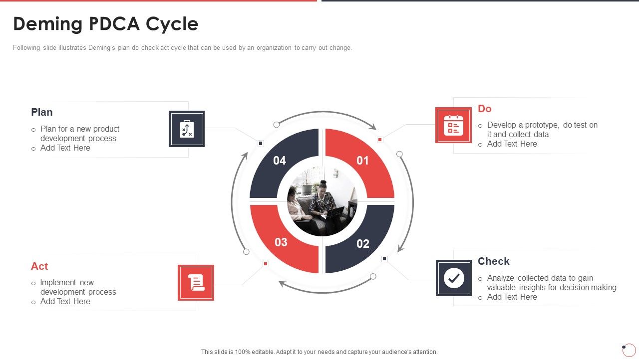 Quality_Assurance_Templates_Set_1_Deming_Pdca_Cycle_Ppt_Outline_Pictures_PDF_Slide_1.jpg
