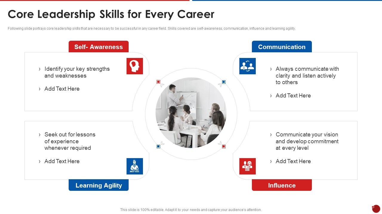 Quality_Assurance_Templates_Set_2_Core_Leadership_Skills_For_Every_Career_Mockup_PDF_Slide_1.jpg
