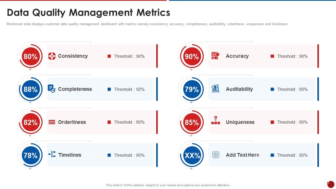Quality_Assurance_Templates_Set_2_Data_Quality_Management_Metrics_Pictures_PDF_Slide_1.jpg