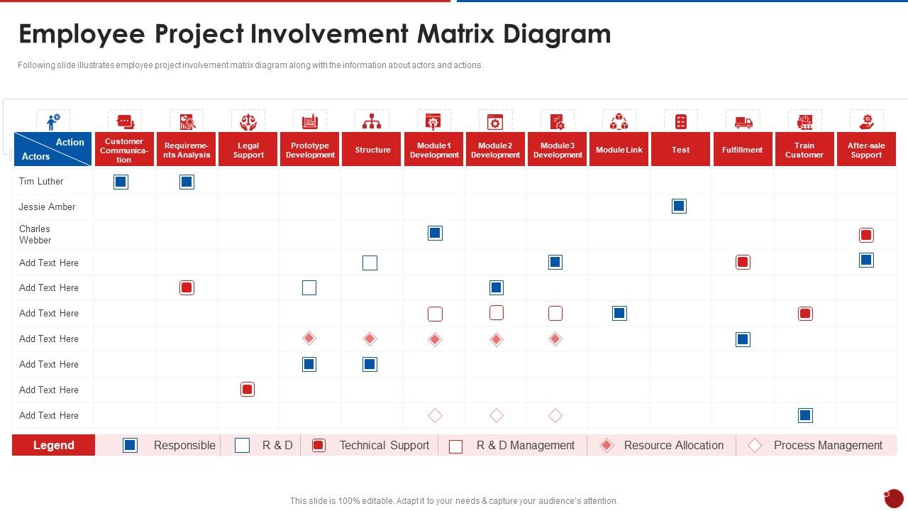 Quality_Assurance_Templates_Set_2_Employee_Project_Involvement_Matrix_Diagram_Download_PDF_Slide_1.jpg