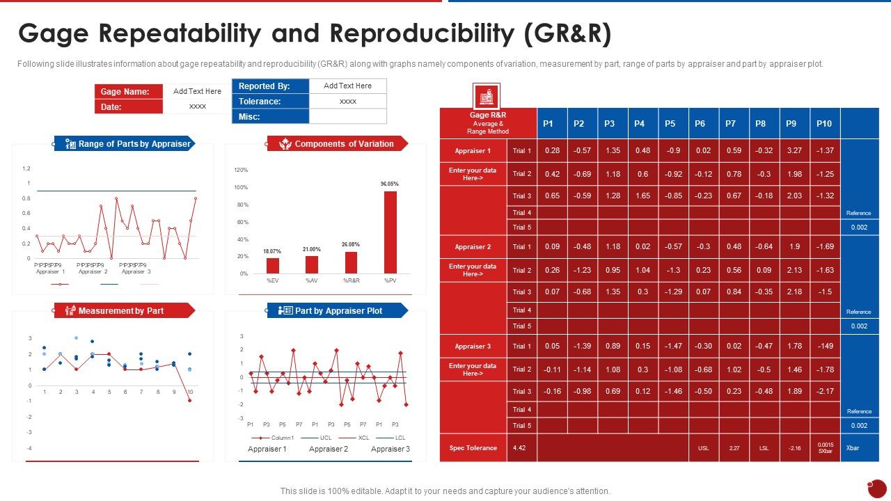 Quality_Assurance_Templates_Set_2_Gage_Repeatability_And_Reproducibility_Gr_And_R_Sample_PDF_Slide_1.jpg