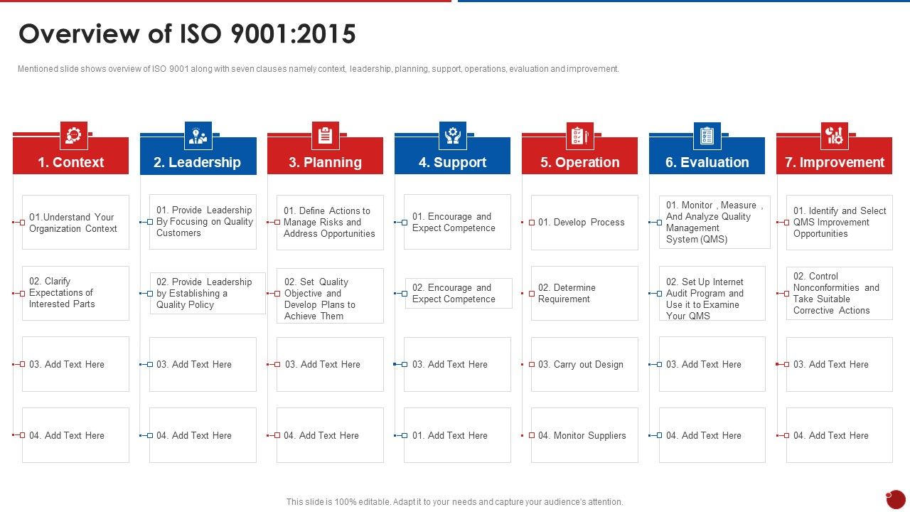 Quality_Assurance_Templates_Set_2_Overview_Of_Iso_9001_2015_Brochure_PDF_Slide_1.jpg