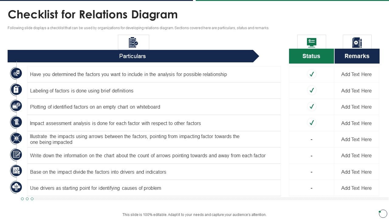 Quality_Assurance_Templates_Set_3_Checklist_For_Relations_Diagram_Pictures_PDF_Slide_1.jpg