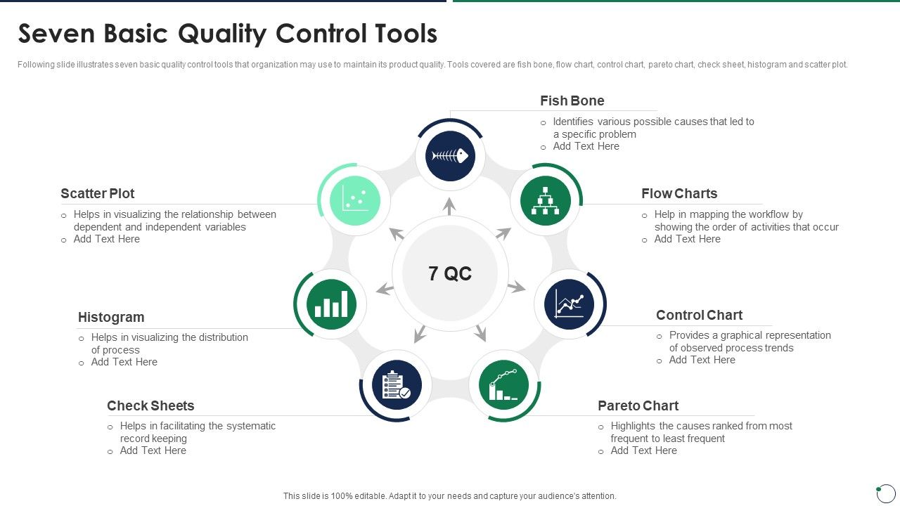 Quality_Assurance_Templates_Set_3_Seven_Basic_Quality_Control_Tools_Template_PDF_Slide_1.jpg