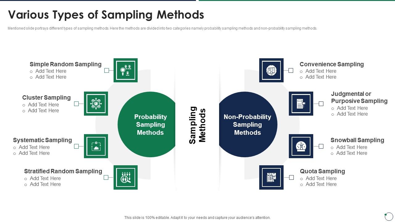 Quality_Assurance_Templates_Set_3_Various_Types_Of_Sampling_Methods_Structure_PDF_Slide_1.jpg