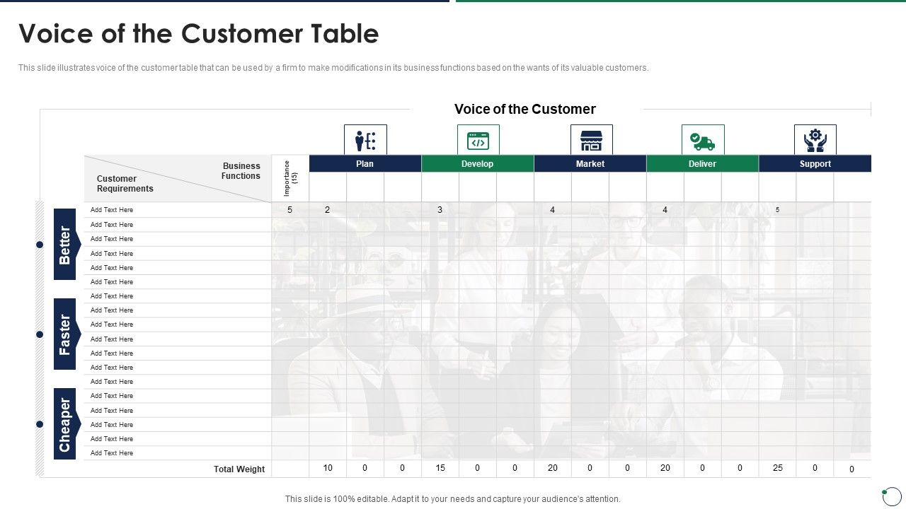 Quality_Assurance_Templates_Set_3_Voice_Of_The_Customer_Table_Infographics_PDF_Slide_1.jpg