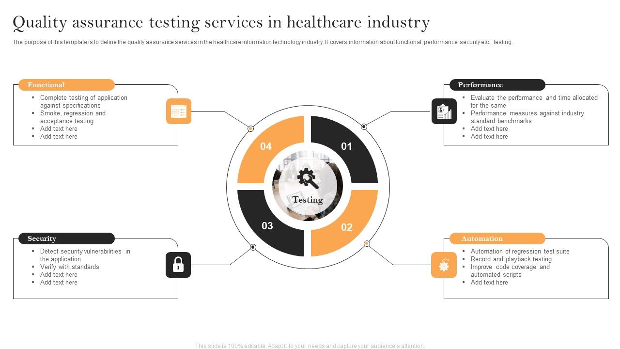 Quality_Assurance_Testing_Services_In_Healthcare_Industry_Ideas_PDF_Slide_1.jpg