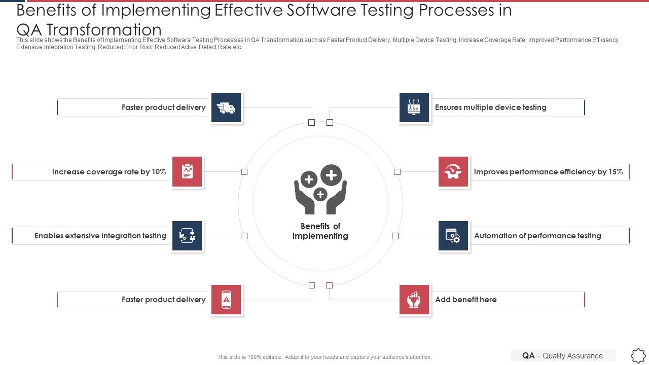Quality_Assurance_Transformation_Strategies_To_Improve_Business_Performance_Efficiency_Benefits_Of_Implementing_Template_PDF_Slide_1.jpg