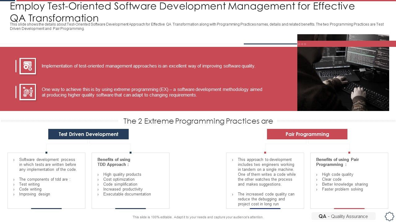 Quality_Assurance_Transformation_Strategies_To_Improve_Business_Performance_Efficiency_Employ_Test_Oriented_Software_Download_PDF_Slide_1.jpg
