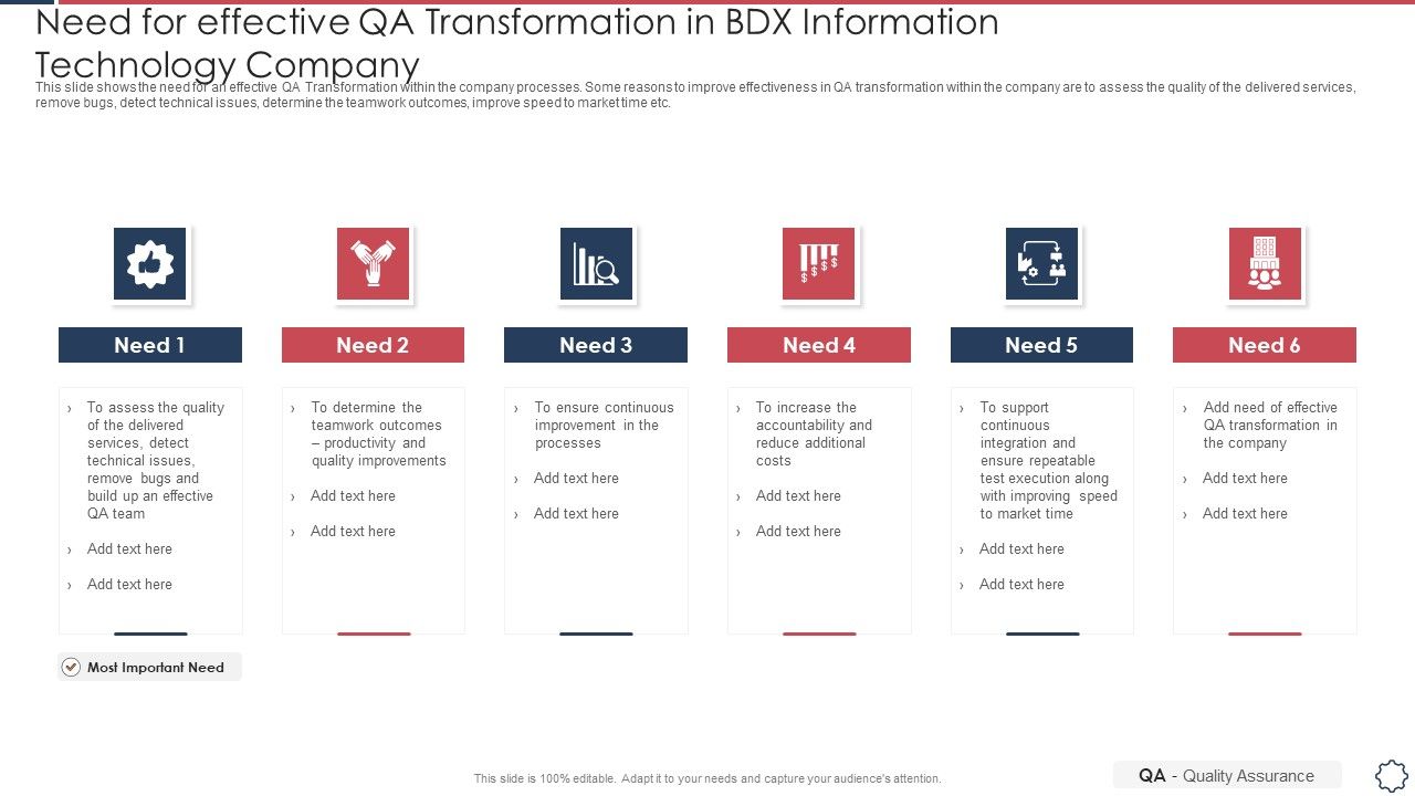 Quality_Assurance_Transformation_Strategies_To_Improve_Business_Performance_Efficiency_Need_For_Effective_QA_Transformation_Rules_PDF_Slide_1.jpg