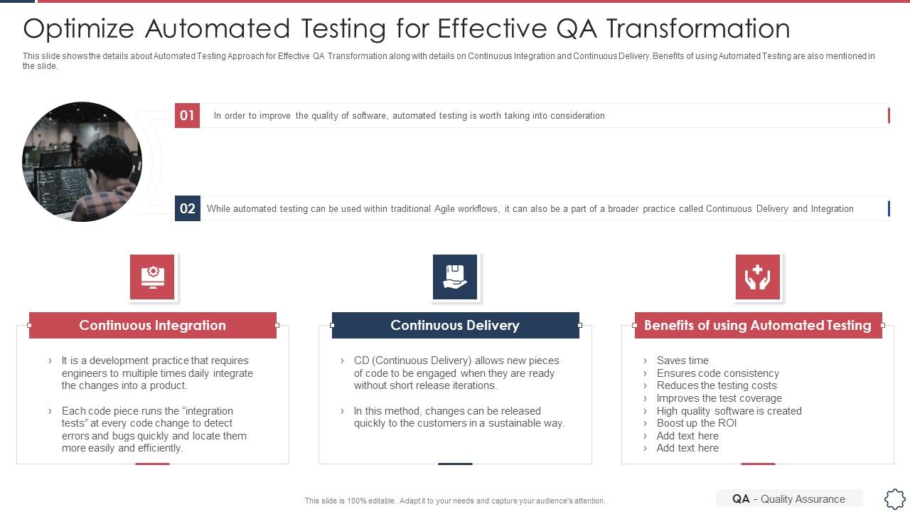 Quality_Assurance_Transformation_Strategies_To_Improve_Business_Performance_Efficiency_Optimize_Automated_Testing_Clipart_PDF_Slide_1.jpg