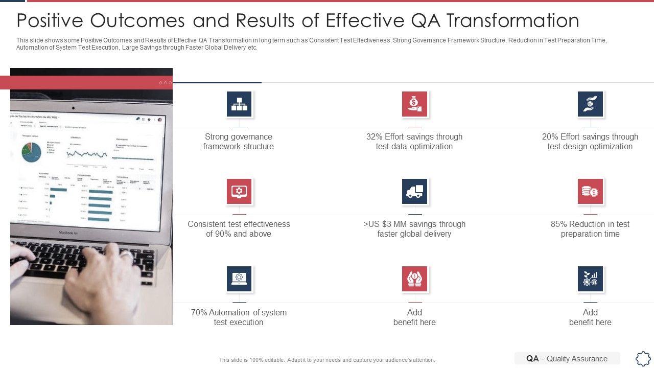 Quality_Assurance_Transformation_Strategies_To_Improve_Business_Performance_Efficiency_Positive_Outcomes_And_Results_Microsoft_PDF_Slide_1.jpg