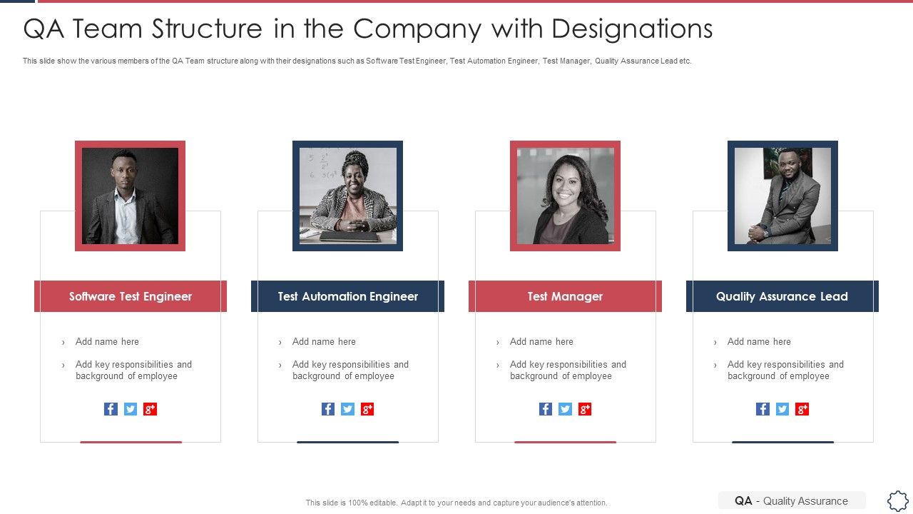 Quality_Assurance_Transformation_Strategies_To_Improve_Business_Performance_Efficiency_QA_Team_Structure_Elements_PDF_Slide_1.jpg