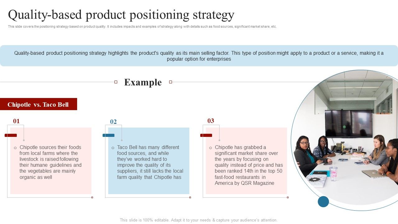 Quality_Based_Product_Positioning_Strategy_Comprehensive_Guide_On_How_To_Successfully_Graphics_PDF_Slide_1.jpg