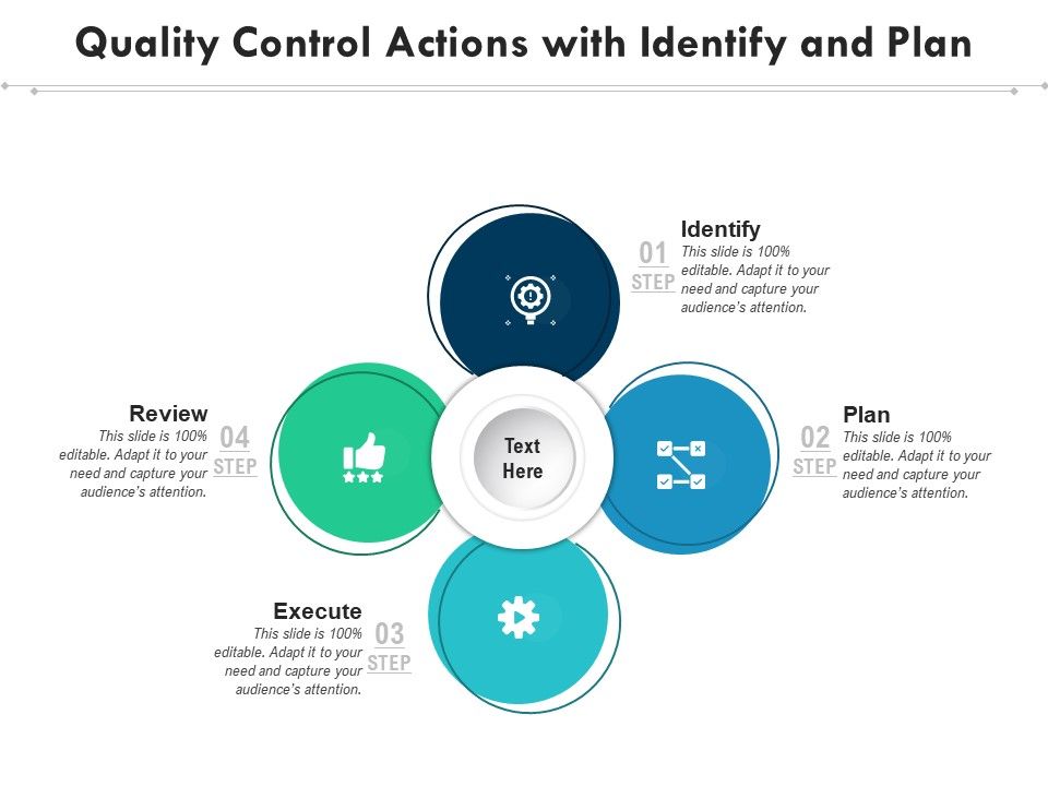 Quality_Control_Actions_With_Identify_And_Plan_Ppt_PowerPoint_Presentation_File_Ideas_PDF_Slide_1.jpg