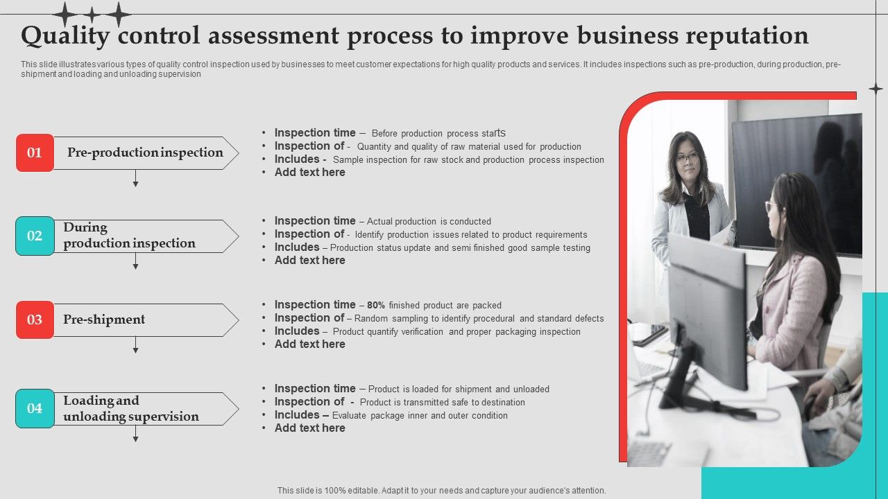 Quality_Control_Assessment_Process_To_Improve_Business_Reputation_Demonstration_PDF_Slide_1.jpg