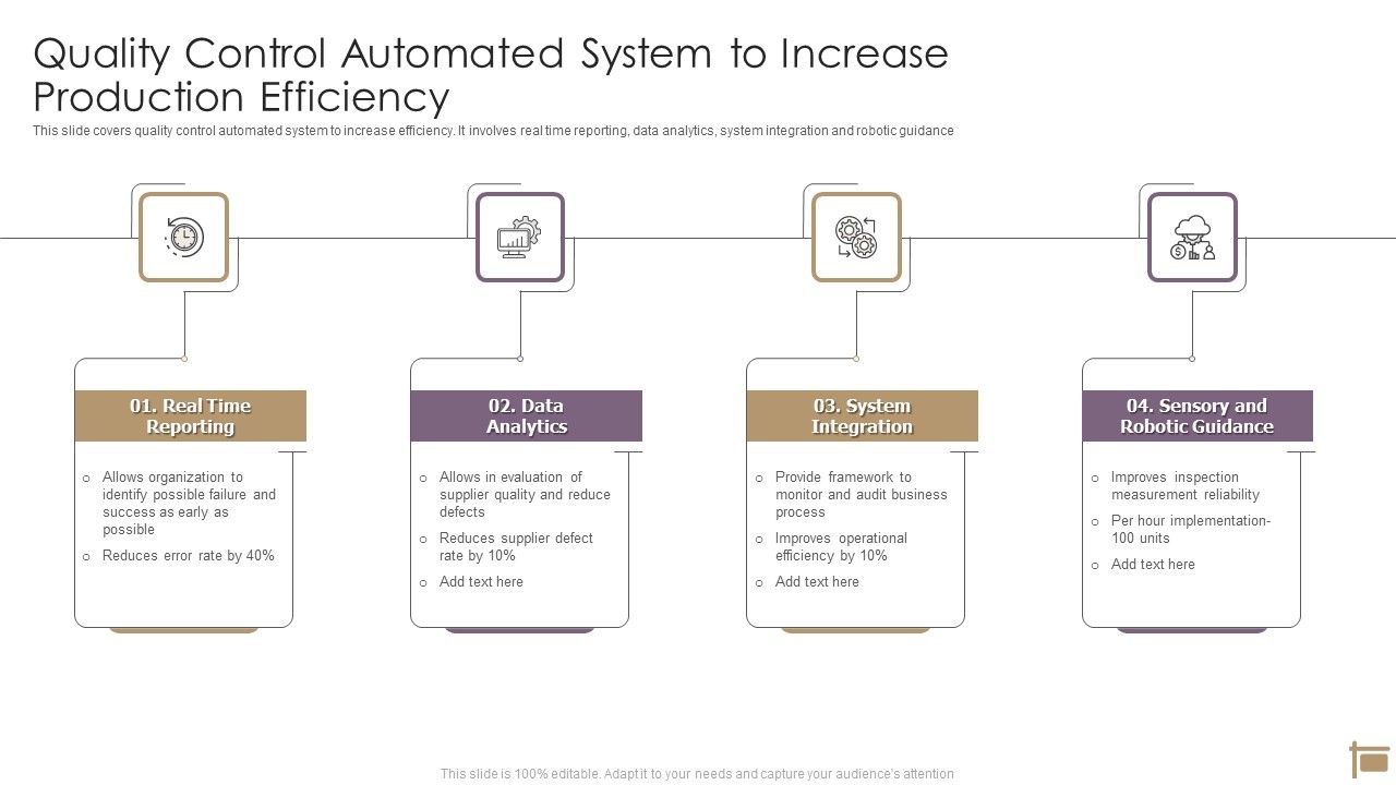 Quality_Control_Automated_System_To_Increase_Production_Efficiency_Ppt_PowerPoint_Presentation_Styles_Slide_Download_PDF_Slide_1.jpg