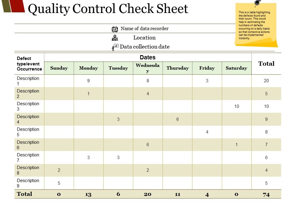 Quality_Control_Check_Sheet_Ppt_PowerPoint_Presentation_Gallery_Microsoft_Slide_1.jpg