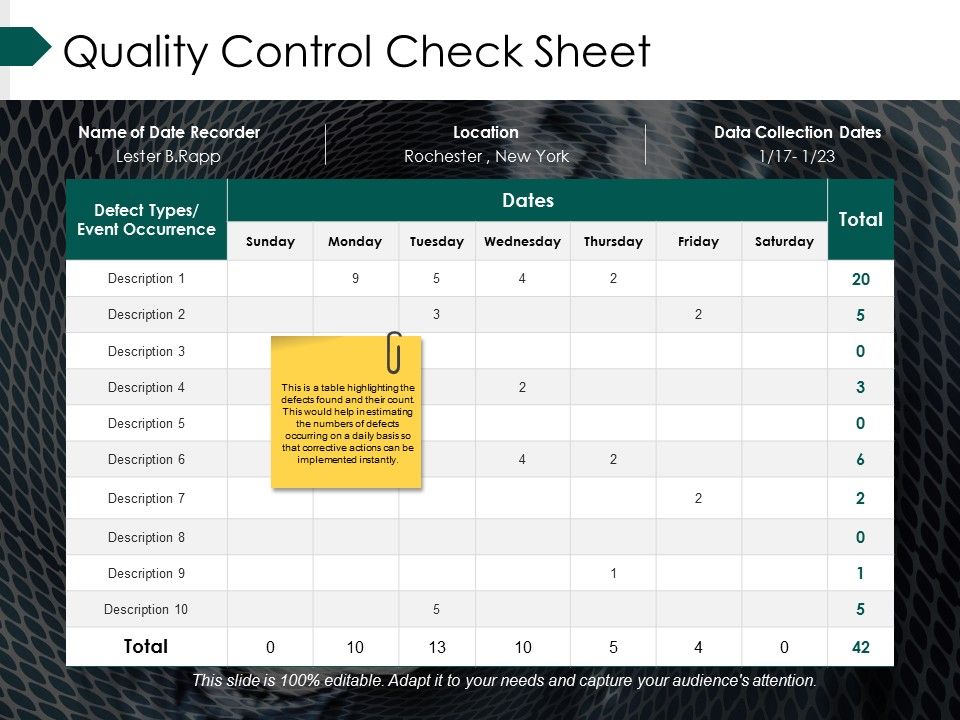 Quality_Control_Check_Sheet_Ppt_PowerPoint_Presentation_Icon_Vector_Slide_1.jpg
