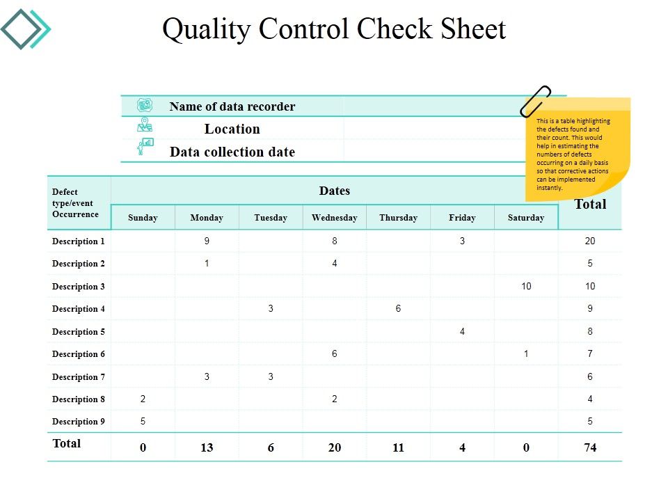 Quality_Control_Check_Sheet_Ppt_PowerPoint_Presentation_Layouts_Designs_Slide_1.jpg