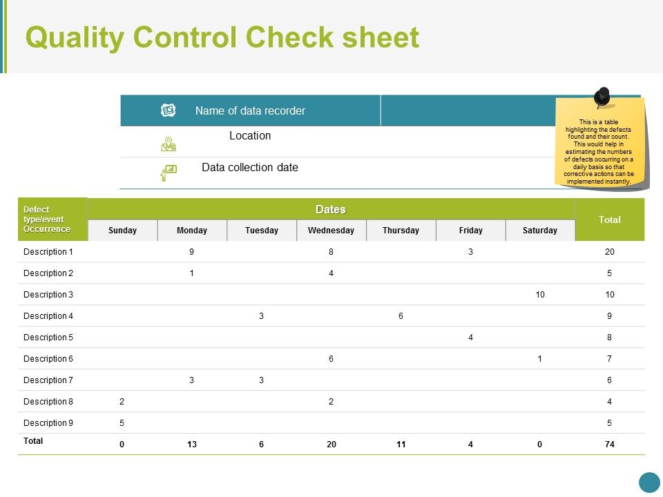 Quality_Control_Check_Sheet_Ppt_PowerPoint_Presentation_Pictures_Themes_Slide_1.jpg