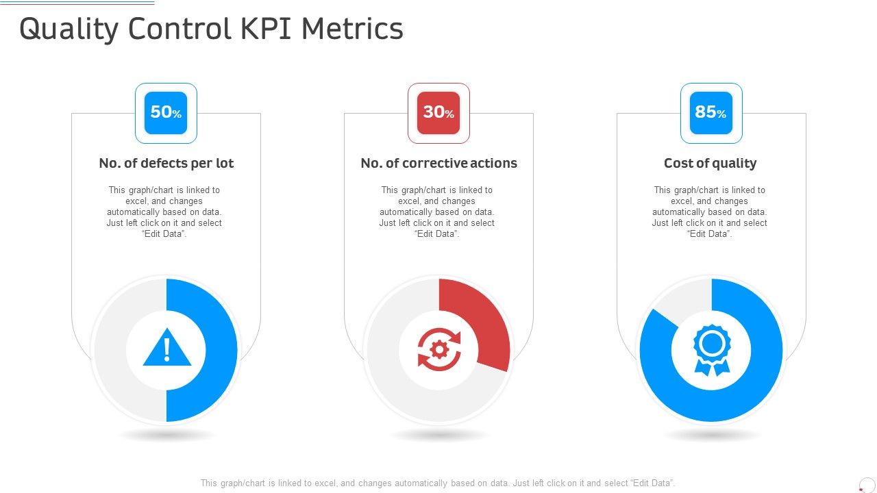 Quality_Control_Kpi_Metrics_Manufacturing_Control_Ppt_Layouts_Graphics_PDF_Slide_1.jpg