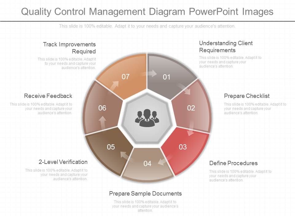 Quality_Control_Management_Diagram_Powerpoint_Images_1.jpg