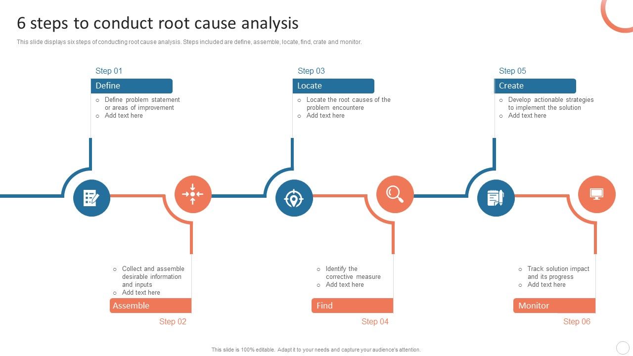 Quality_Control_Plan_6_Steps_To_Conduct_Root_Cause_Analysis_Download_PDF_Slide_1.jpg