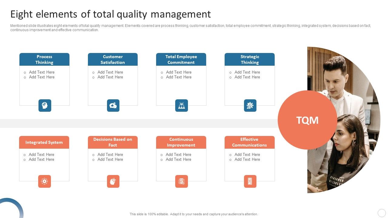 Quality_Control_Plan_Eight_Elements_Of_Total_Quality_Management_Graphics_PDF_Slide_1.jpg