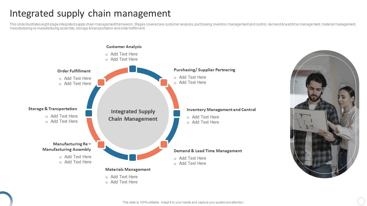 Quality_Control_Plan_Integrated_Supply_Chain_Management_Demonstration_PDF_Slide_1.jpg