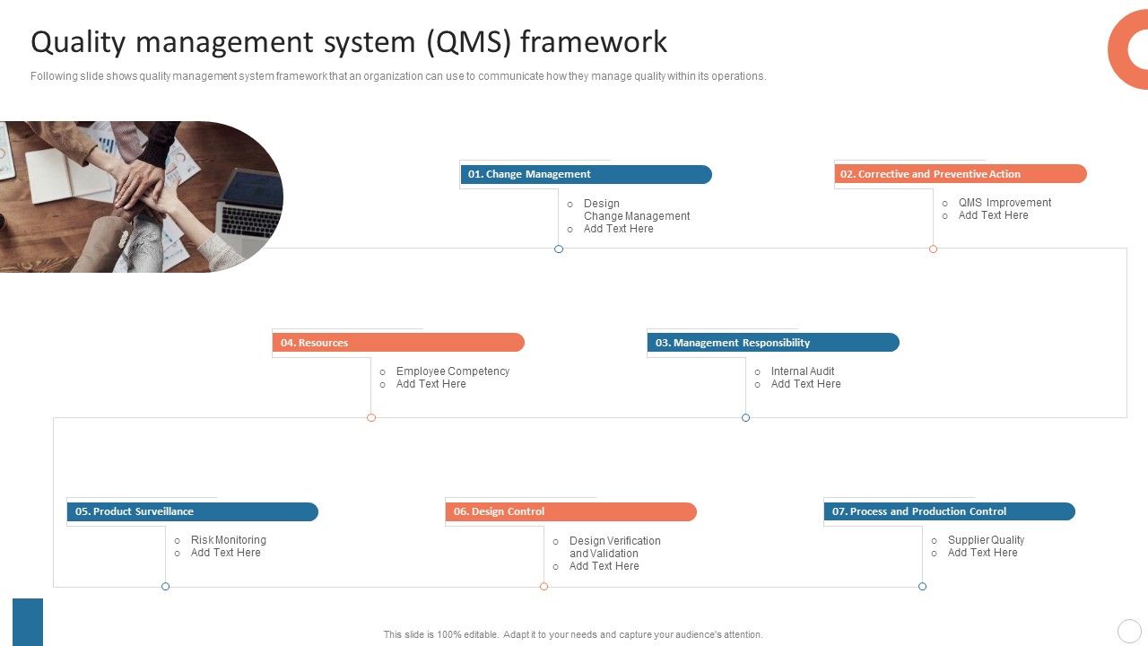Quality_Control_Plan_Quality_Management_System_QMS_Framework_Demonstration_PDF_Slide_1.jpg