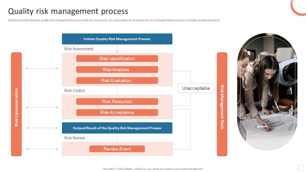 Quality_Control_Plan_Quality_Risk_Management_Process_Slides_PDF_Slide_1.jpg