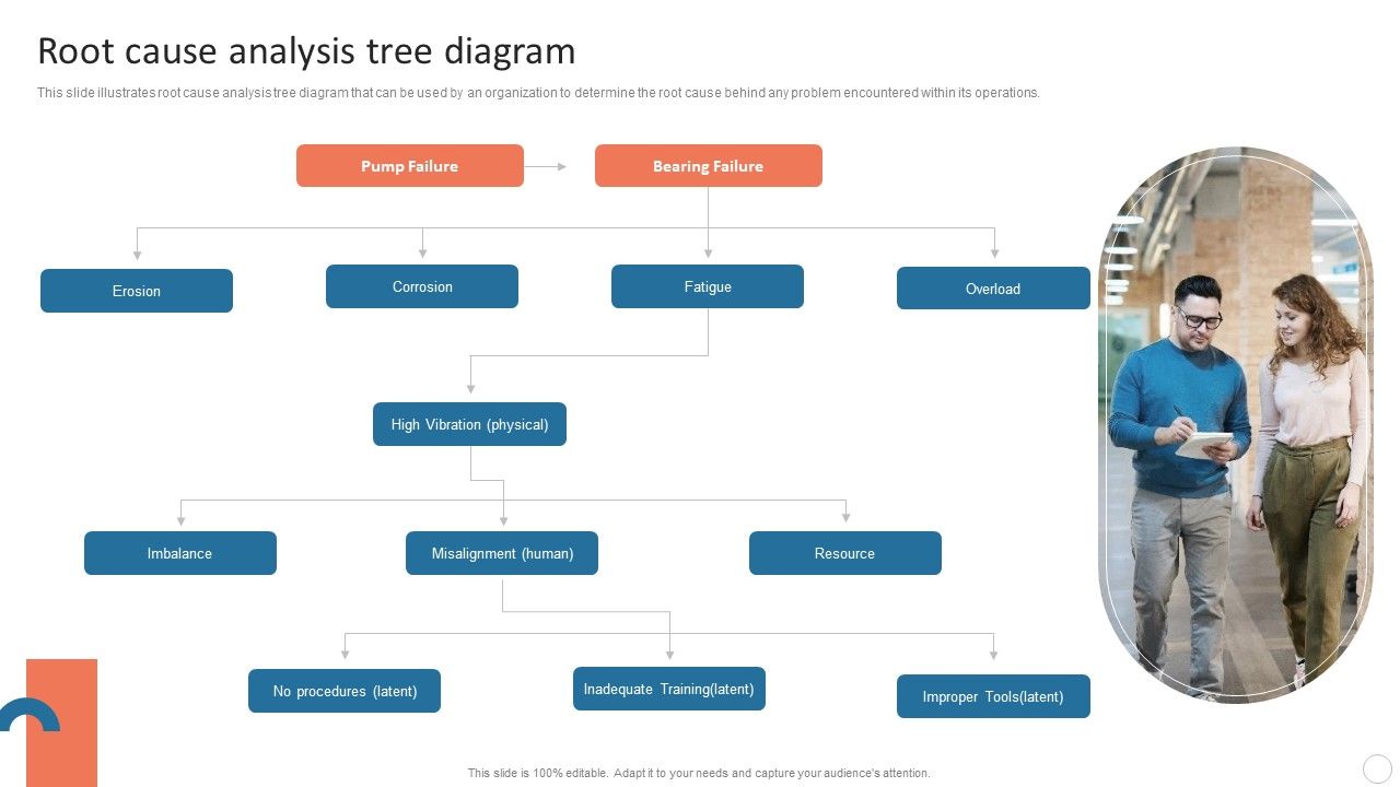 Quality_Control_Plan_Root_Cause_Analysis_Tree_Diagram_Elements_PDF_Slide_1.jpg